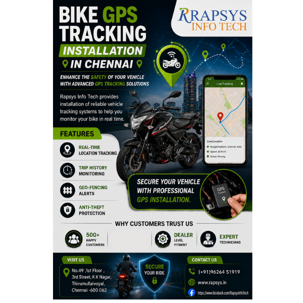 Hero HF Deluxe GPS Security System | Rapsys EV02 Tracker