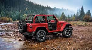 Off-Grid Freedom, On-Grid Safety: The Ultimate GPS Tracking Guide for Your Jeep Wrangler