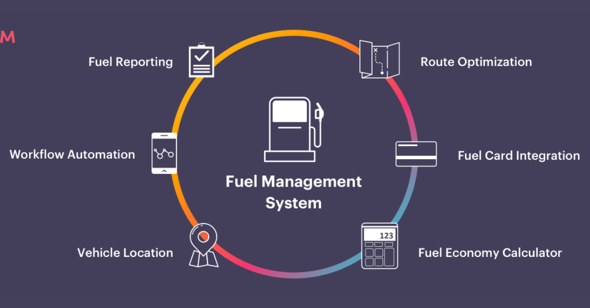 What is a Fuel Monitoring System?